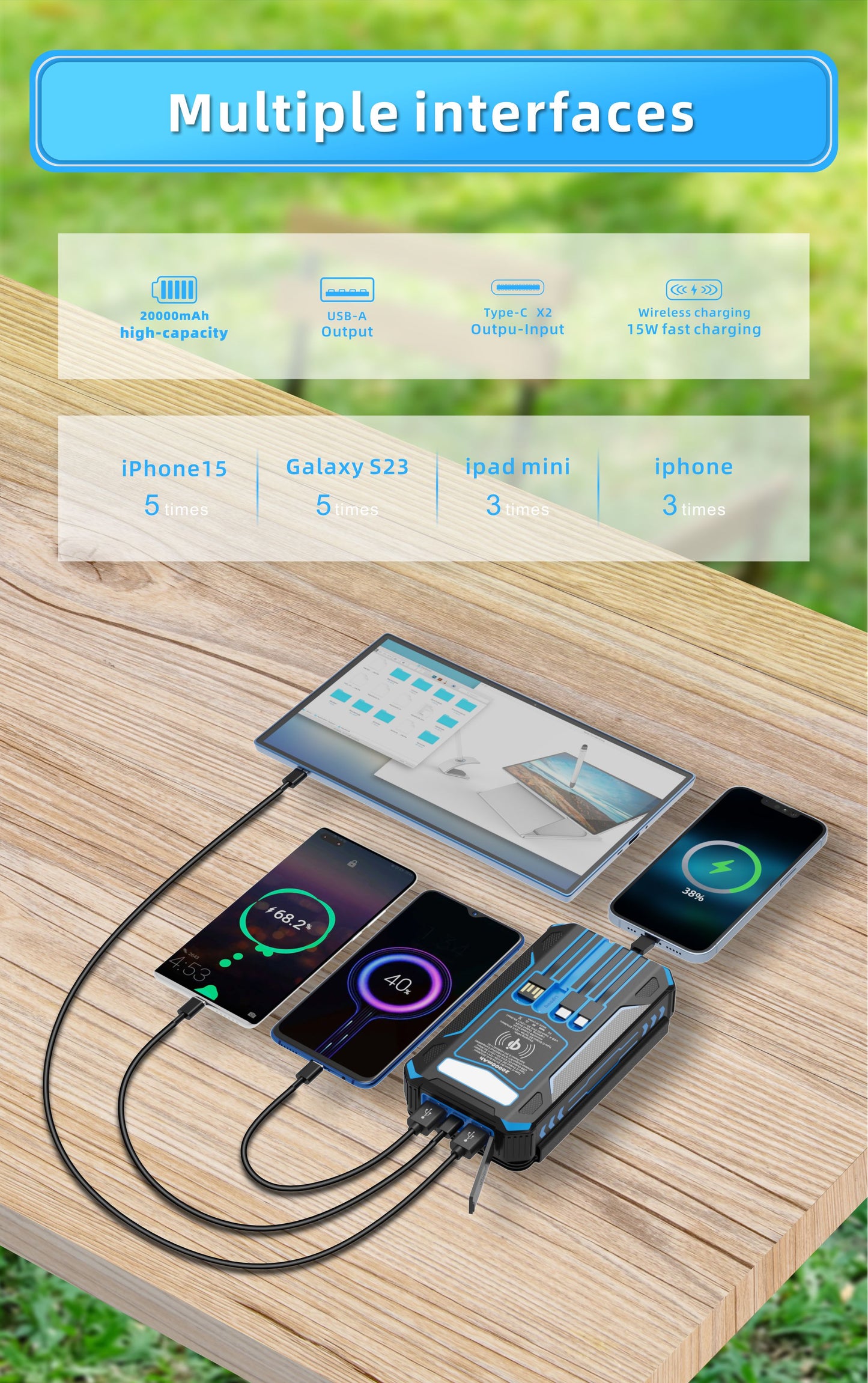 OEM!Solar Power Bank - Four Solar Panels