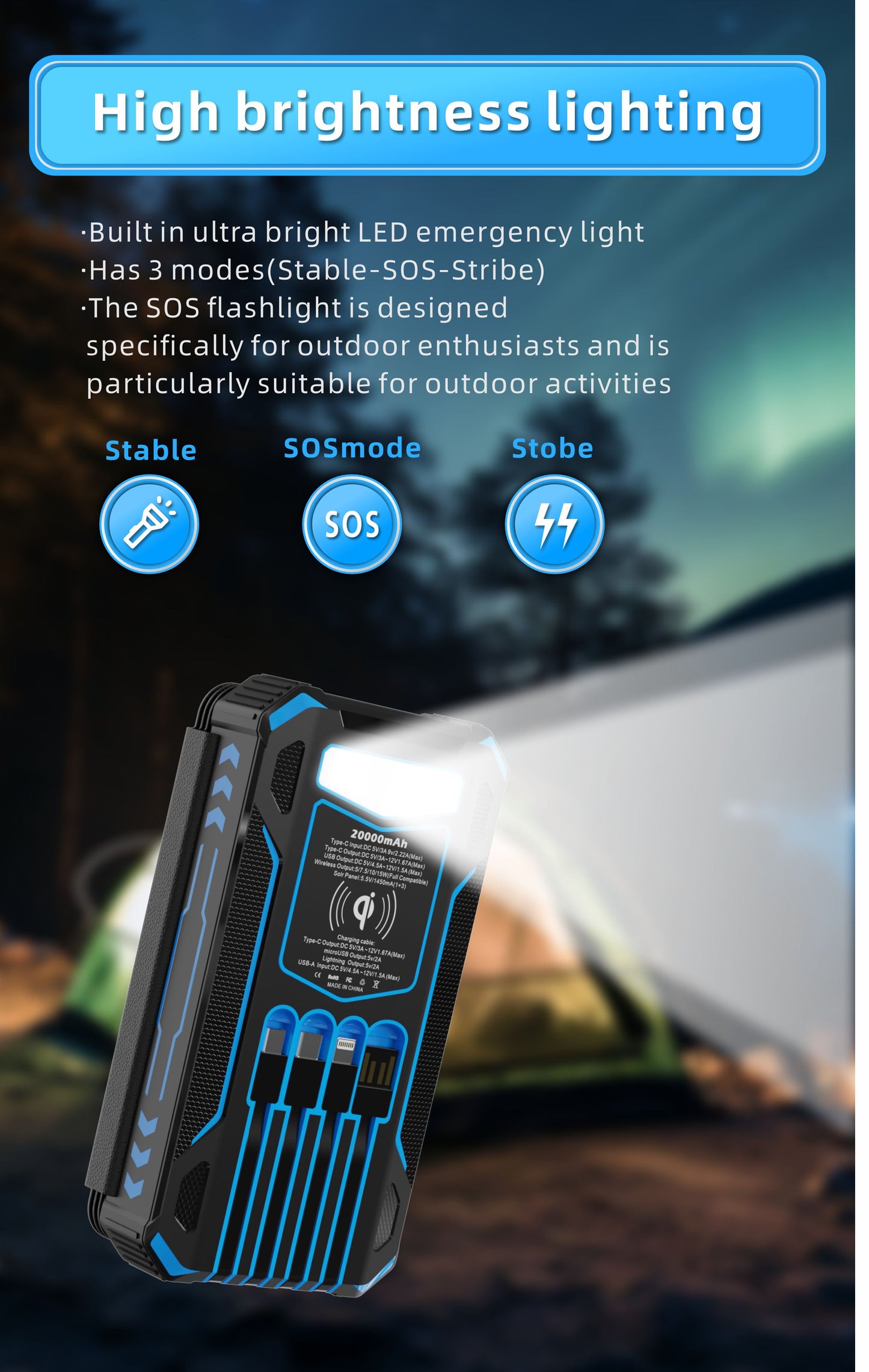 OEM!Solar Power Bank - Four Solar Panels