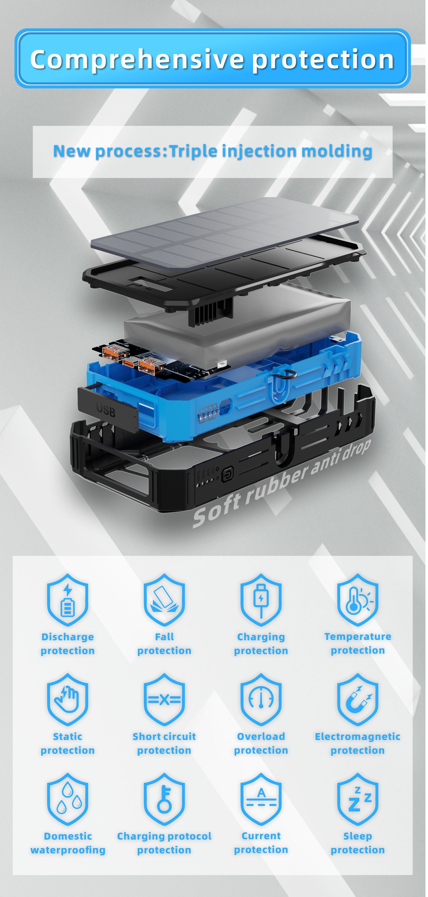 OEM!Solar Power Bank - Four Solar Panels